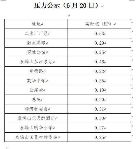 微信截图_20230621095628.png