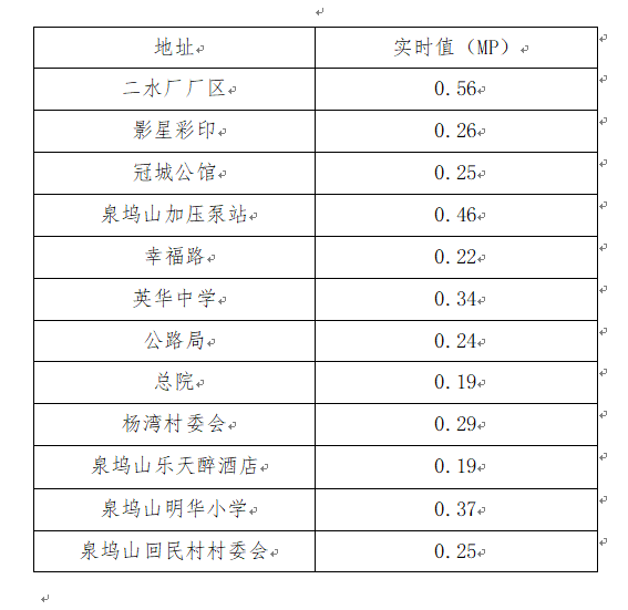 微信截图_20230817104142.png