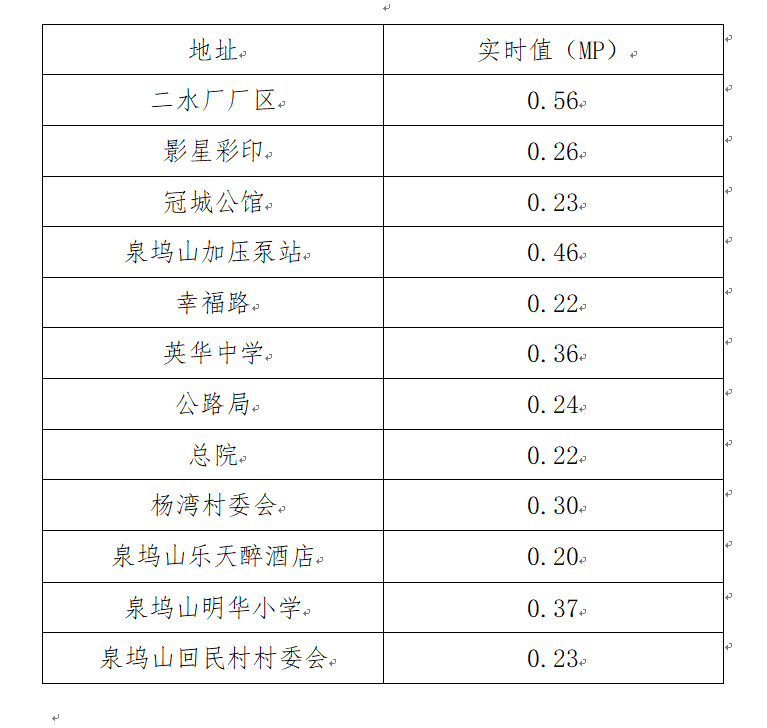 微信截图_20230825084715.png