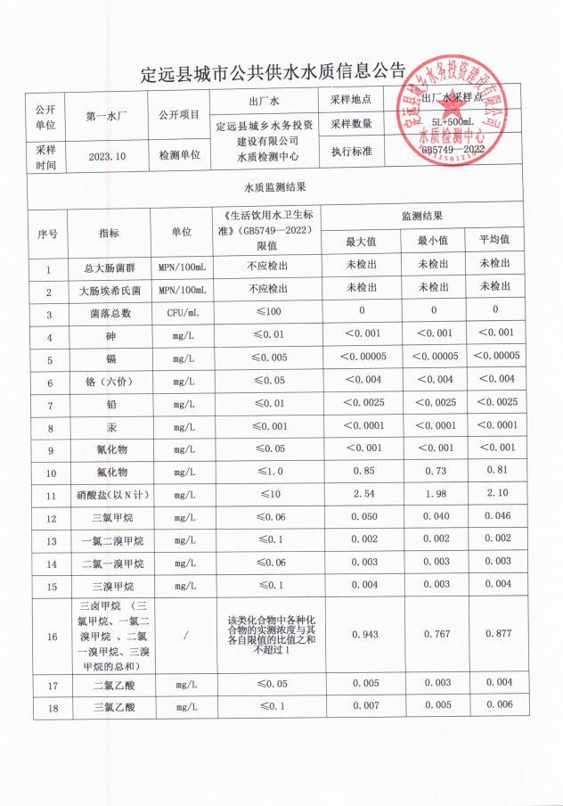 微信图片_20231103080607.png