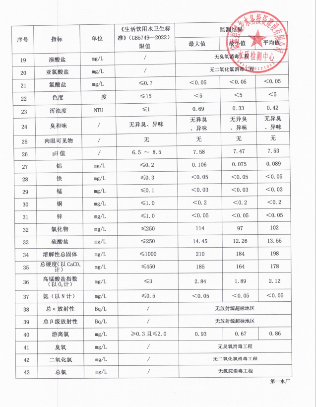 微信图片_20231103080610.png