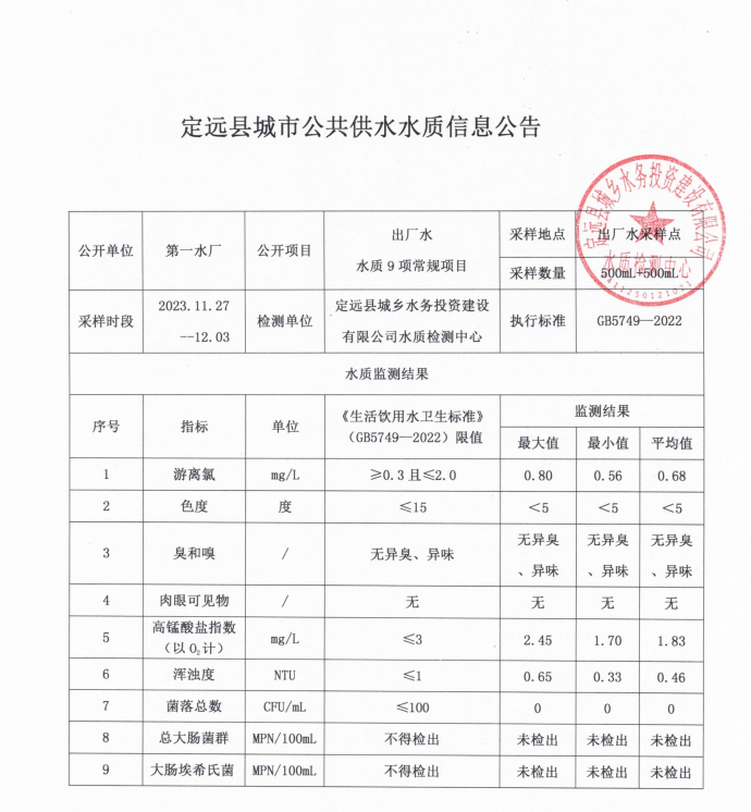 微信图片_20231204162644.png