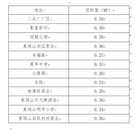 微信截图_20240229145150.png
