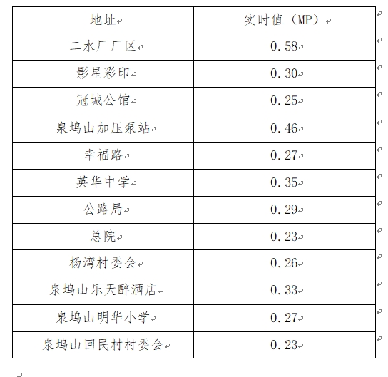 微信截图_20240314081514.png