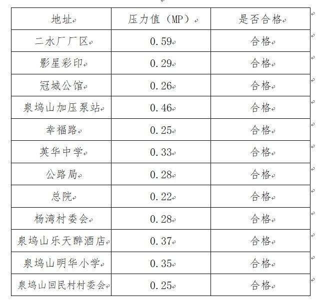 微信截图_20240509144711.png