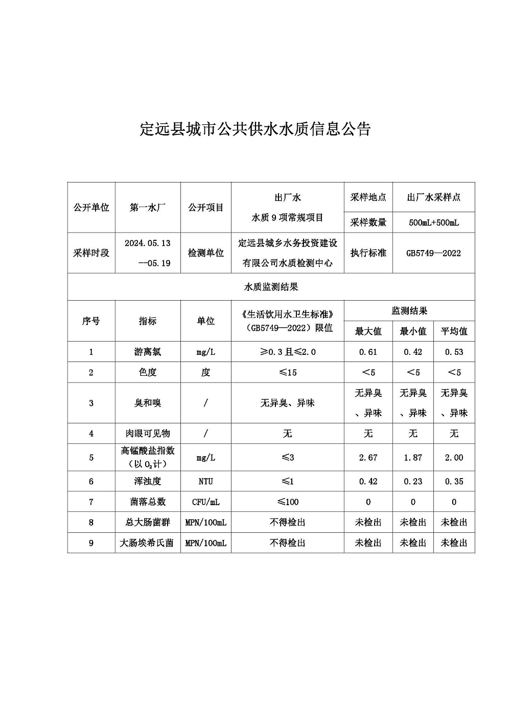 f599c59bee1b1a41e54e63dab95242a.jpg