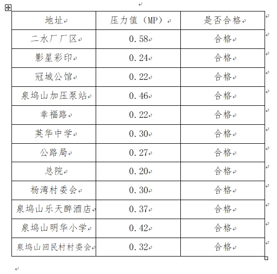 微信截图_20240614081129.png