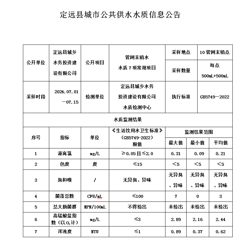 7月上旬官网末梢.png