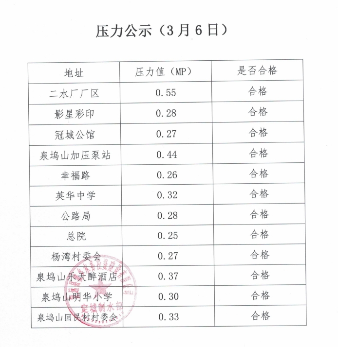 微信截图_20250311081311.png