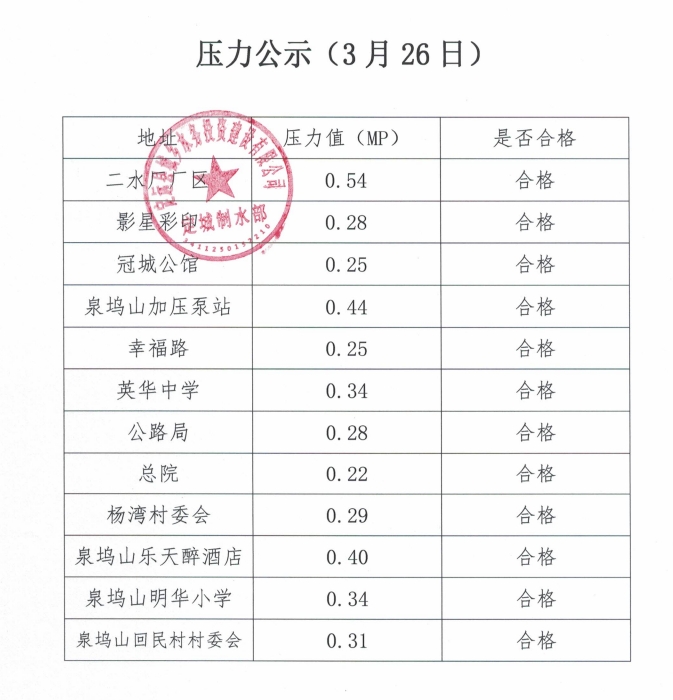 微信截图_20250327085915.png