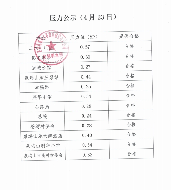 微信截图_20250424094632.png